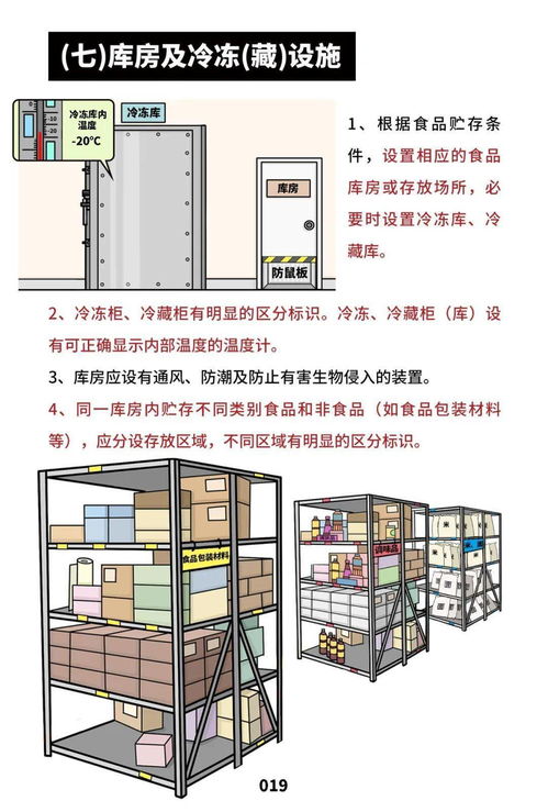 《餐飲服務食品安全操作規范宣傳冊》發布，筑牢食品安全防線